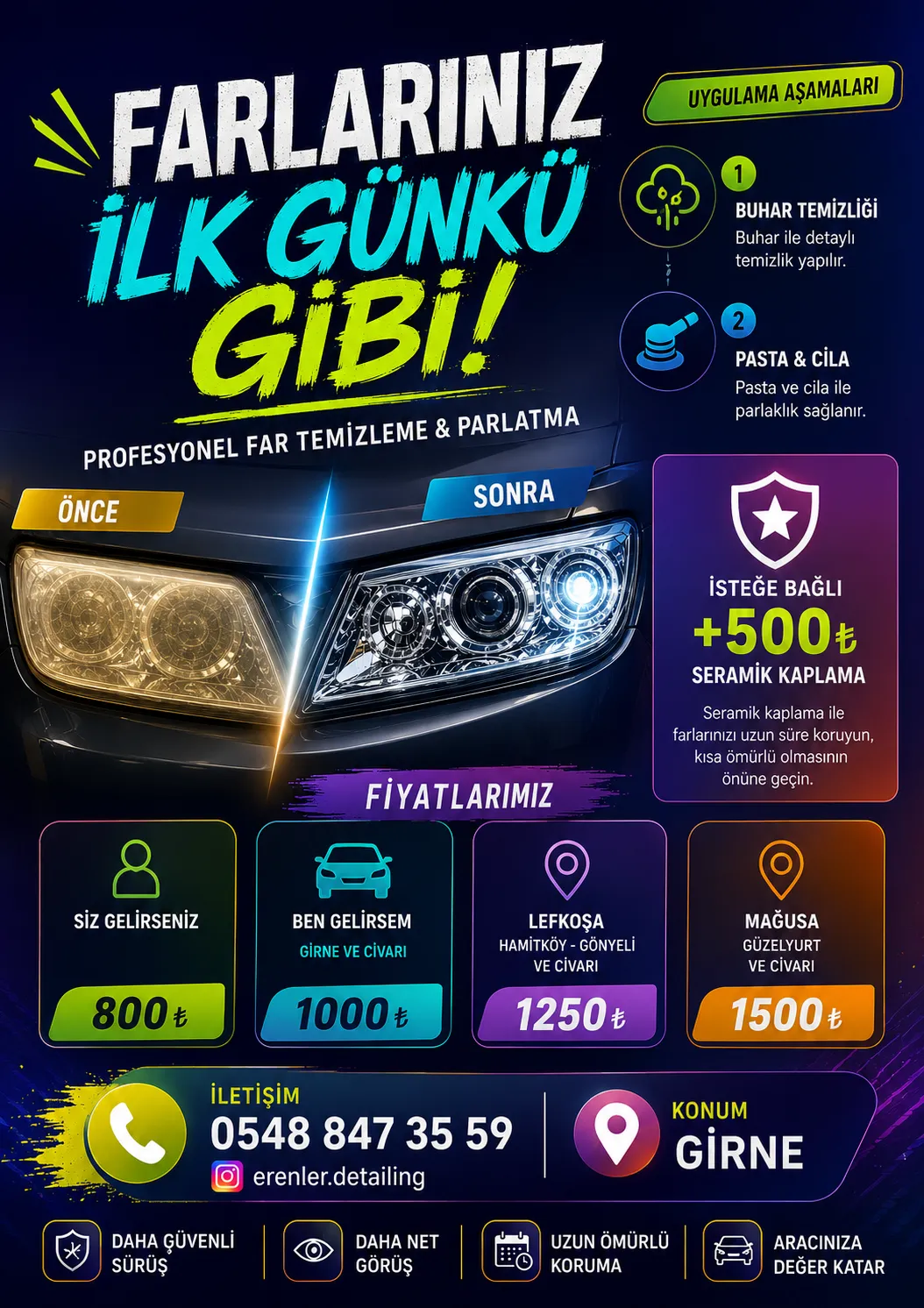 Profesyonel Far Parlatma Hizmeti